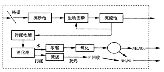 微信图片_20221027101455.png