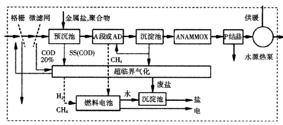 微信图片_20221027101502.png