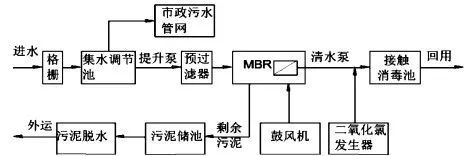 微信图片_20221201091928.jpg
