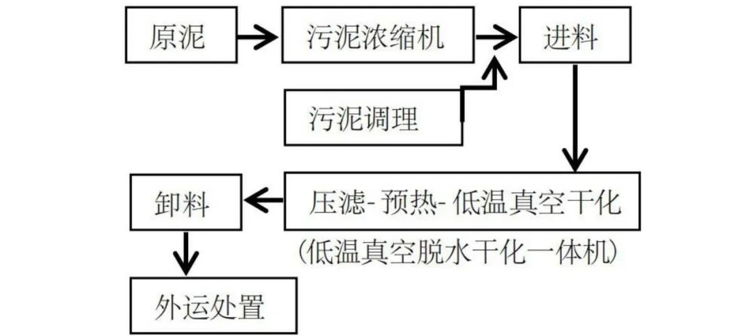 1675846649352435.jpg 微信图片_20230208163535.jpg