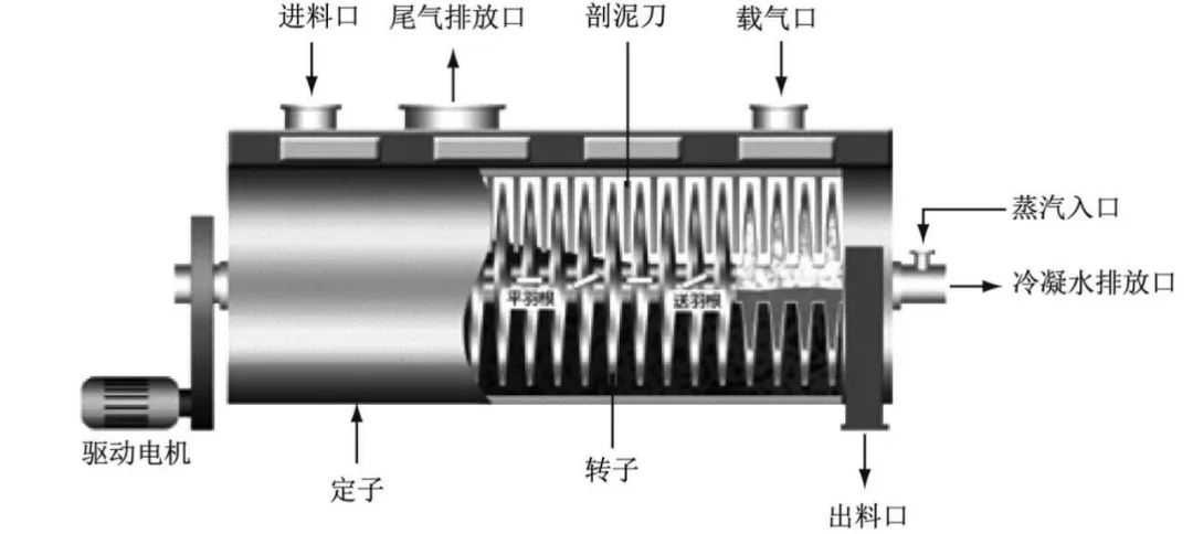 1675846751419303.jpg 微信图片_20230208163547.jpg